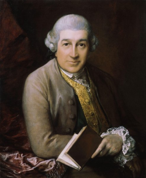 Portrait of David Garrick